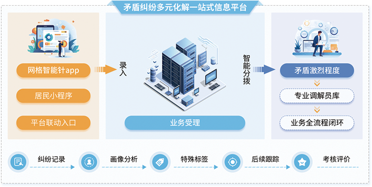 &#67;&#81;&#57;&#30005;&#23376;&#40;&#20013;&#22269;&#41;&#20114;&#21160;&#30334;&#31185;